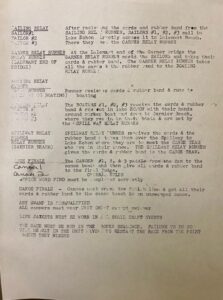 Sailing relay rules and instructions.